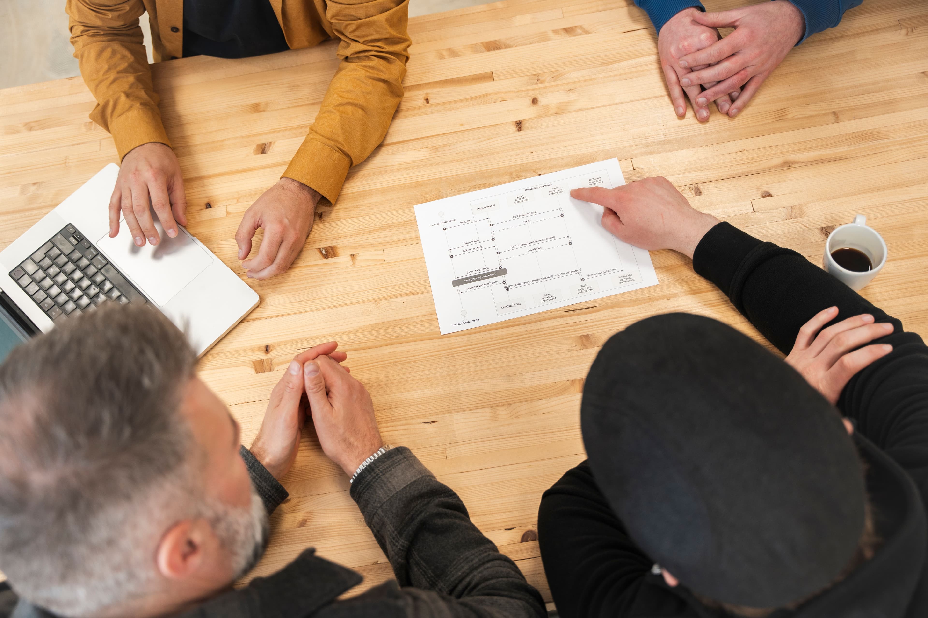 Waarom starten met Common Ground?